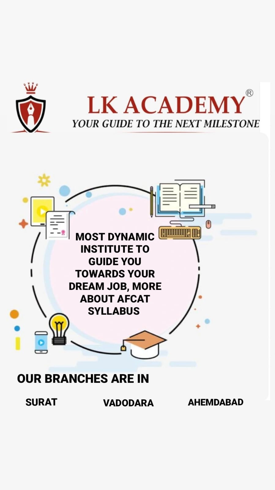 AFCAT ACADEMY SYLLABUS IN AHMEDABAD